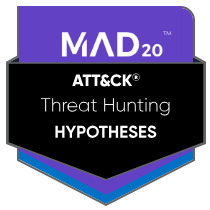 MITRE ATT&CK Threat Hunting Hypotheses